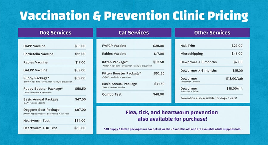 Vaccination and Prevention Clinic prices May 2026